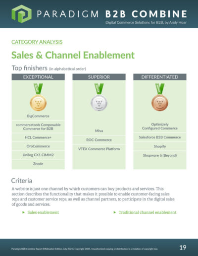 Category Analysis (Midmarket)