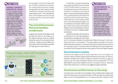 Book page sample