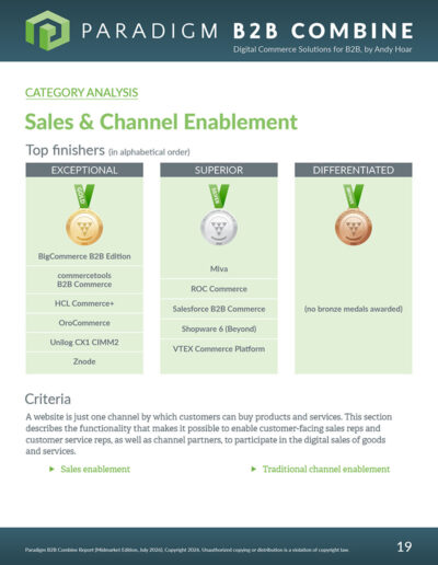 Category Analysis (Midmarket)